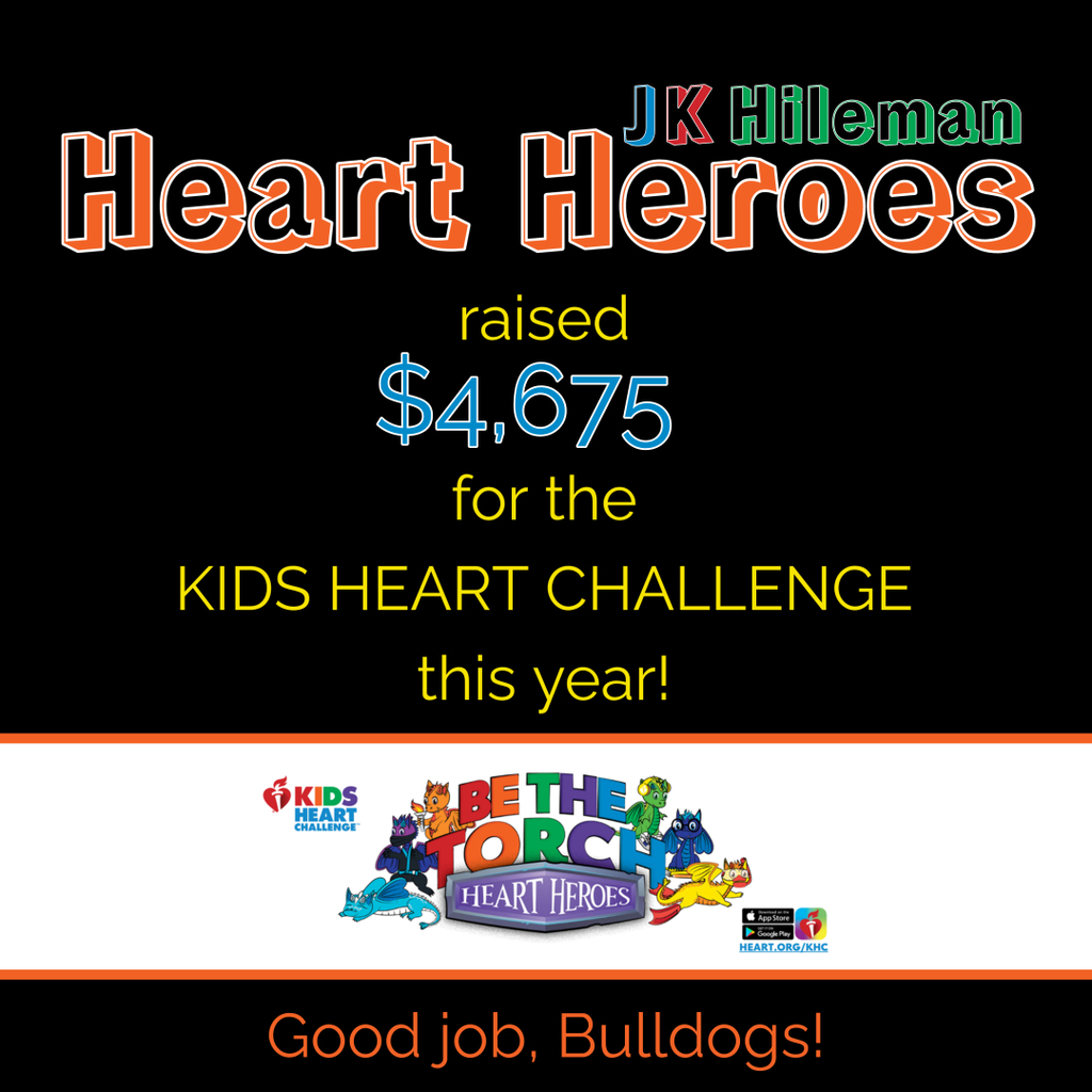 Kids Hear Challenge Results - $4,675
